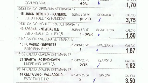 Betting odds and results board - apuestas ganadas river plate